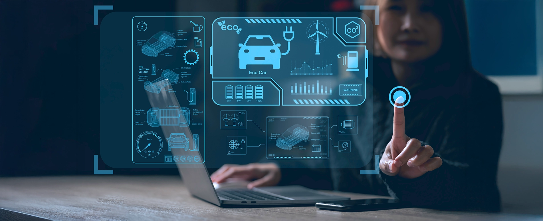 End-to-End Automotive IT Support