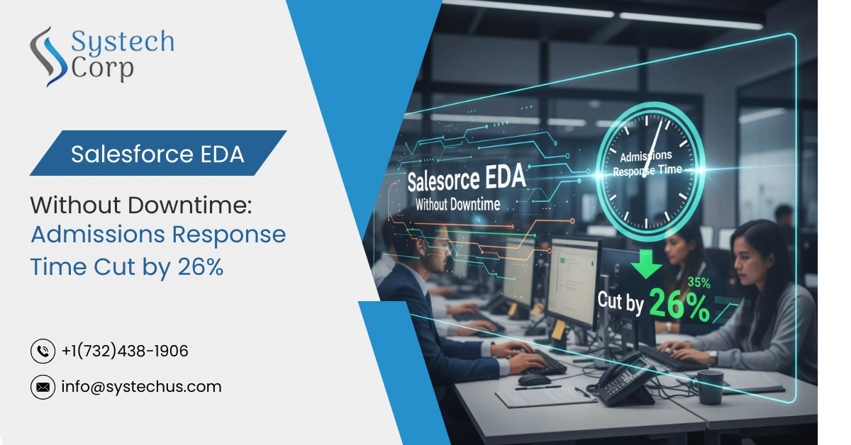 Salesforce EDA